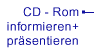CD-Rom informieren + präsentieren