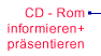 CD-Rom informieren + pr&auml;sentieren